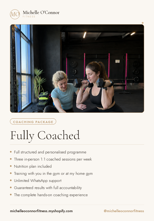 Fully Coached Personal Training Package 4 Weeks